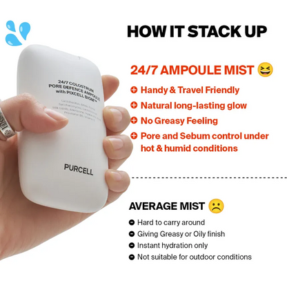 PURCELL - 24/7 Colostrum Pore Defence Ampoule